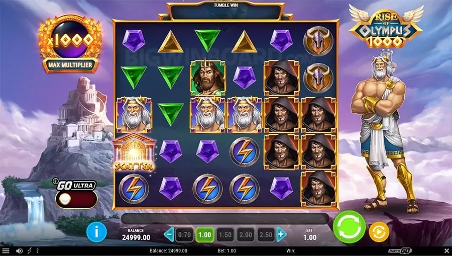 ph33 com login Understanding Roulette Odds